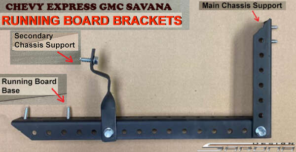 2003-2025 Chevrolet Express Van Side Skirts
