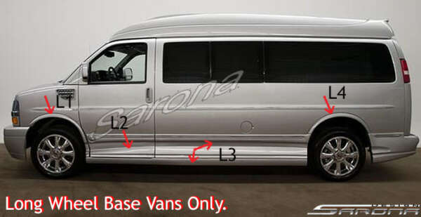2003-2025 Chevrolet Express Van Side Skirts
