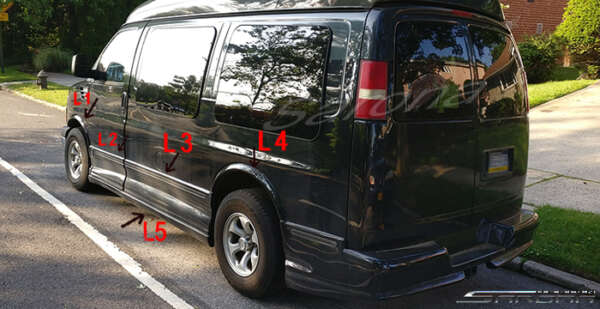 2003-2025 Chevrolet Express Van Side Skirts