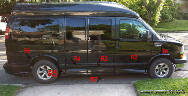 2003-2025 Chevrolet Express Van Side Skirts