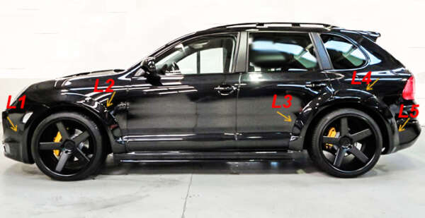 2002-2006 Porsche Cayenne Fender Flares