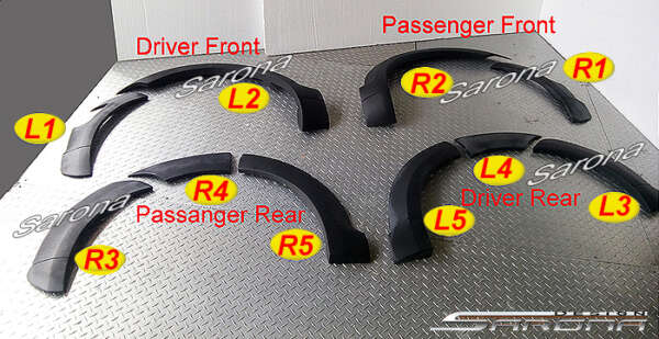 2002-2006 Porsche Cayenne Fender Flares